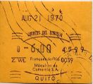 NCR Meter from Ecuador